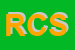 Logo di ROVERAN e CREMA SNC