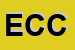 Logo di ECCOGRAFICA
