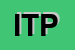 Logo di ITP (SRL)