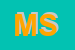 Logo di MCM SRL