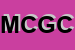 Logo di MOBILMARKET DI COGNOLATO GIORGIO e C SNC