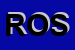 Logo di ROSSETTO