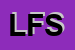 Logo di LA FIORENTINA SRL