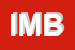 Logo di IMBOTEX (SRL)