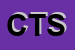Logo di CS DI TOSETTI SILVANA