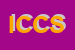 Logo di ITALCAR DI COMARIN E C SNC