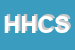 Logo di HC HOSPITAL CONSULTING SRL