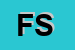 Logo di FOCUS SRL