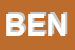 Logo di BENELLA