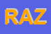 Logo di RAZIEL (SRL)