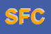 Logo di SERVIZIO FISCALE CGIL (SRL)