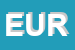 Logo di EUROCOLTIVATORI