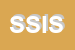 Logo di SIS SOCIETÀ ITALIANA STAMPI SNC