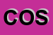 Logo di COSMET