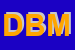 Logo di DBM (SNC)