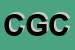 Logo di CANI GATTI E CO