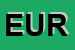 Logo di EUROIMMOBILIARE