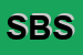 Logo di SABBIA BRENTA SRL