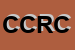 Logo di COSTA DI COSTA RENZO e C SNC