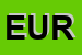 Logo di EUROPROFILAM (SRL)