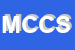 Logo di MEGGIORIN CRISTINA E C SNC