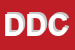 Logo di DIREZIONE DIDATTICA DI CURTAROLO