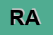 Logo di RAISE ANNA