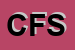 Logo di CFS