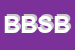 Logo di Be B SNC DI BORIN ELENA e C