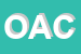 Logo di OACI