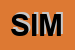 Logo di SIMEA
