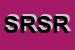 Logo di SERENISSIMA RISTORAZIONE S R L