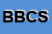 Logo di B e B CONSULTING SRL