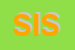 Logo di STUDIO ISBE SNC