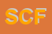 Logo di SCUOLA CENTRALE FORMAZIONE