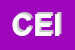 Logo di CEIS