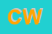 Logo di CECCHIN WALTER