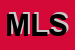 Logo di ML LORENZIN SRL