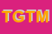 Logo di TURATTO G e TRESIN M (SNC)
