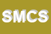 Logo di SELMIN MAURIZIO e C SNC