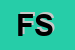 Logo di FORES SRL