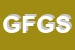 Logo di GF FELTRIN GIANPIETRO SRL