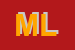 Logo di ML
