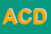 Logo di AVD DI CHECCHINATO DEVIS