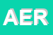 Logo di AERSERVICE SRL