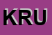 Logo di KRUPPS (SNC)