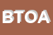 Logo di BAR TRATTORIA OSTERIA AL SOLE DI GALVAN BRUNA