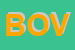 Logo di BOVIS SRL