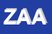 Logo di ZOPPELLO A ANDREA