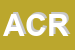 Logo di ACRILGRAPH (SPA)